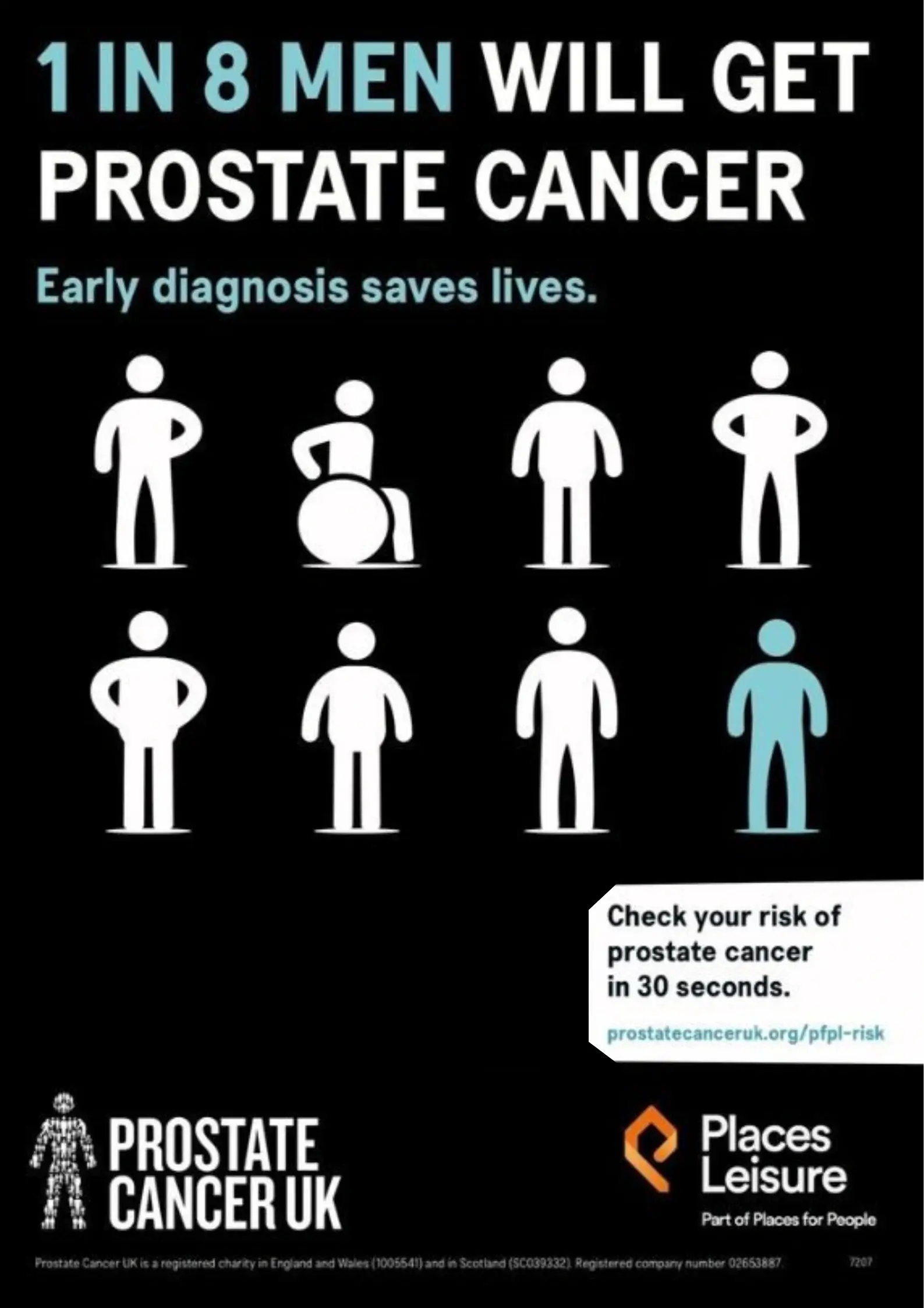 Prostate cancer awareness poster