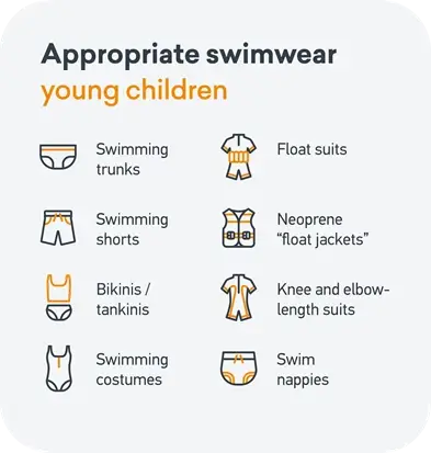 Appropriate swimwear - Young Children